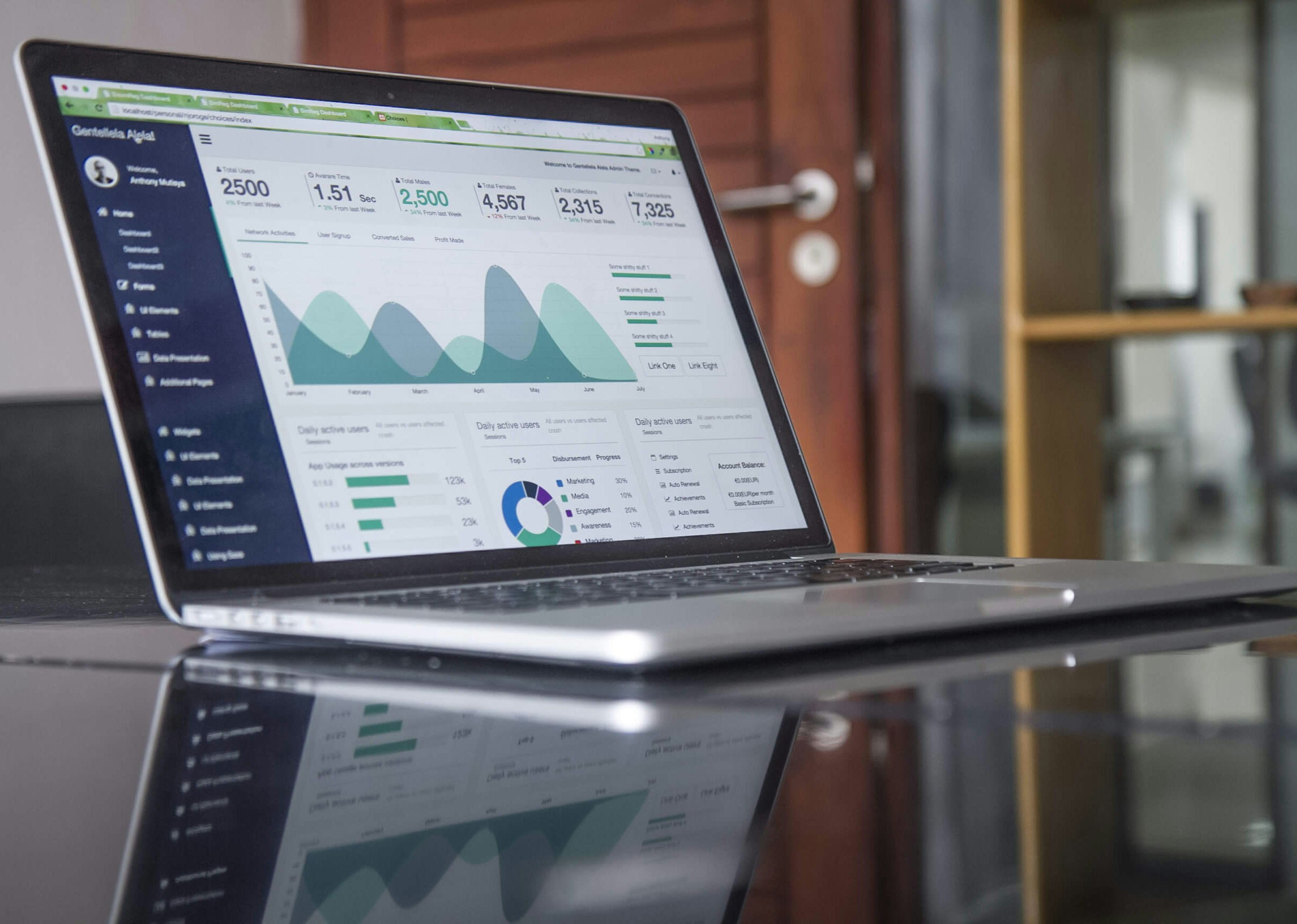 Software platforms and payments for real-world operations